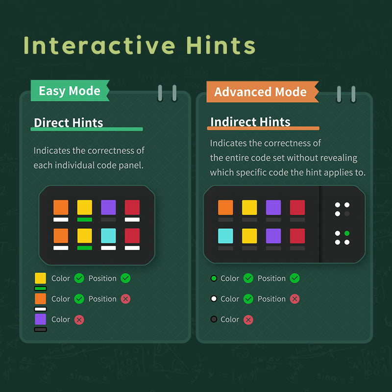GiiKER Super Decoder